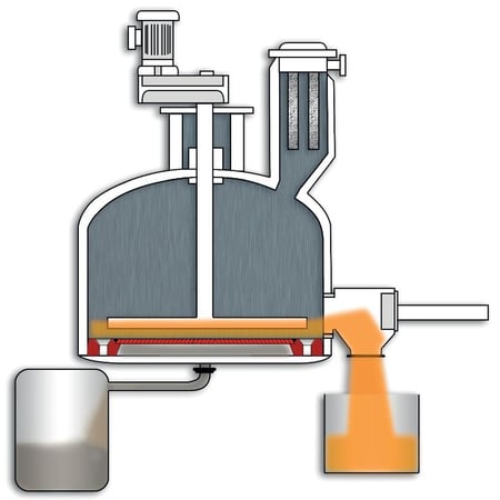 nutsche-filter