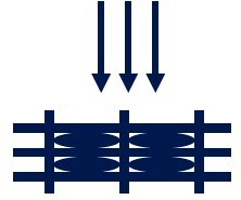 Fiber-Retention